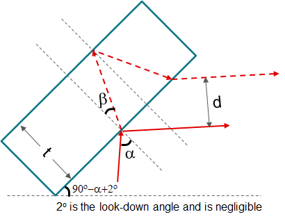 GUID-20200916-CA0I-QZ2N-FVW8-MJC14NKZDVRR-low.png