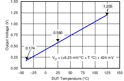 LM60 C001_SNIS119.png