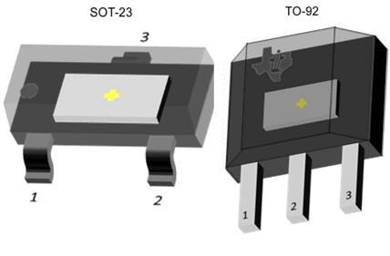 DRV5023-Q1 drv505x-sot-and-sip-devices.gif