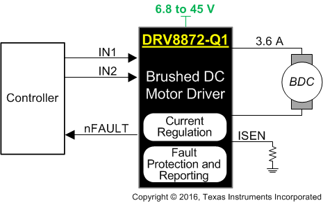 DRV8872-Q1 sch_simp_slis175.gif