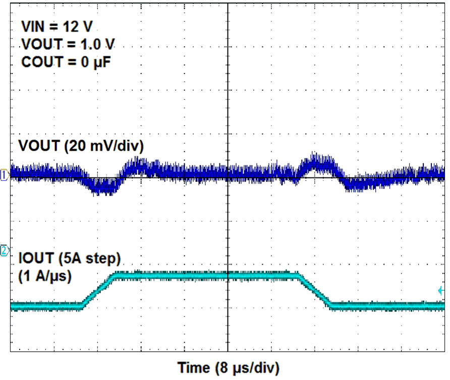 TPSM84A21 A21frontTrans1.gif