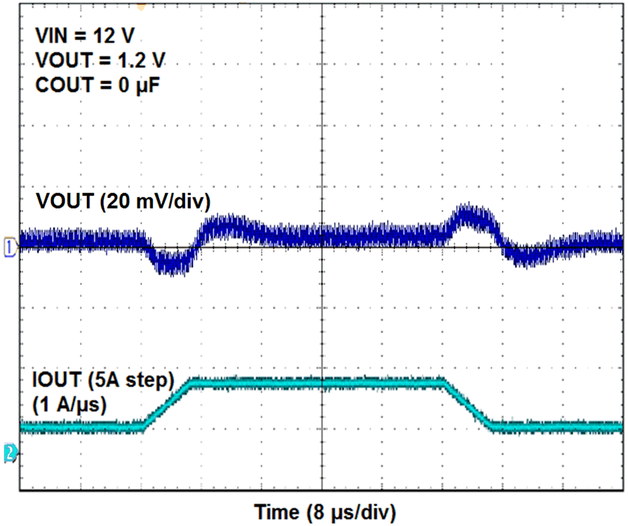 TPSM84A22 A22frontTrans3.gif