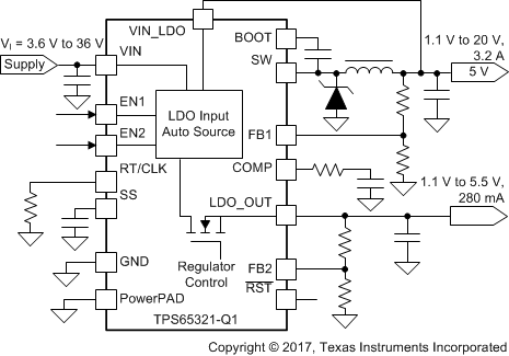 TPS65320D-Q1 Typ_App_Schem_FP_TPS65320C.gif
