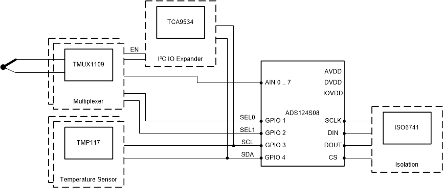 GUID-20210329-CA0I-FLKX-VZ67-6X0VXNFHPPSC-low.gif