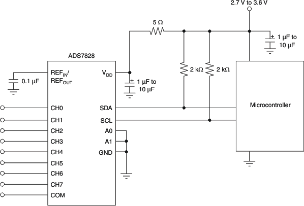 ADS7828-Q1 simplified_io_bas456.gif