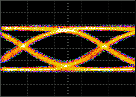 ONET2804TLP D012_sbas796.png