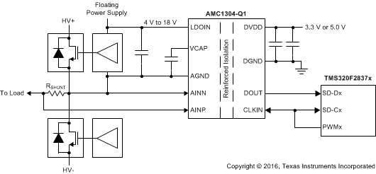 AMC1304L05-Q1 AMC1304L25-Q1 AMC1304M05-Q1 AMC1304M25-Q1 ai_sch_bas799.gif