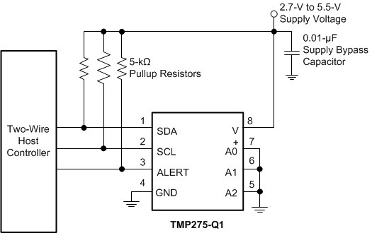 TMP275-Q1 frontpage_simp_schema_sbos760.gif