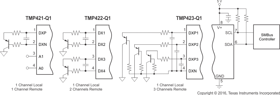 TMP421-Q1 TMP422-Q1 TMP423-Q1 ai_basic_conx_all_sbos821.gif