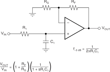 OPA316-Q1 OPA2316-Q1 OPA4316-Q1 ai_single_pole_lpf_bos563.gif