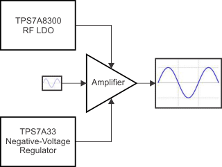 TPS7A8300 alt_sbvs197.gif