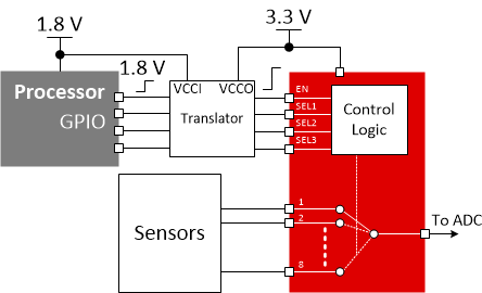 GUID-FEA319C8-5784-4230-BE91-EC8B414B36B9-low.gif