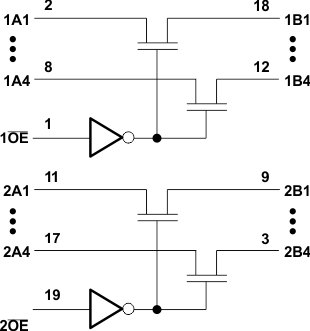 SN74CBT3244 logic_diag_scds001.gif