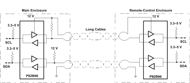 P82B96 lng_dst_comm_cps144.gif