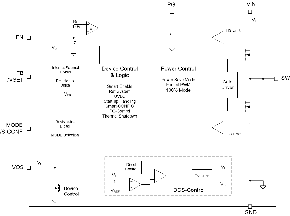 GUID-14A57EDE-CA06-4207-937F-8ED1DC640A3A-low.gif