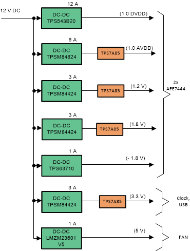 GUID-20201007-CA0I-XRCQ-KNR2-C50MZST5G7NX-low.gif