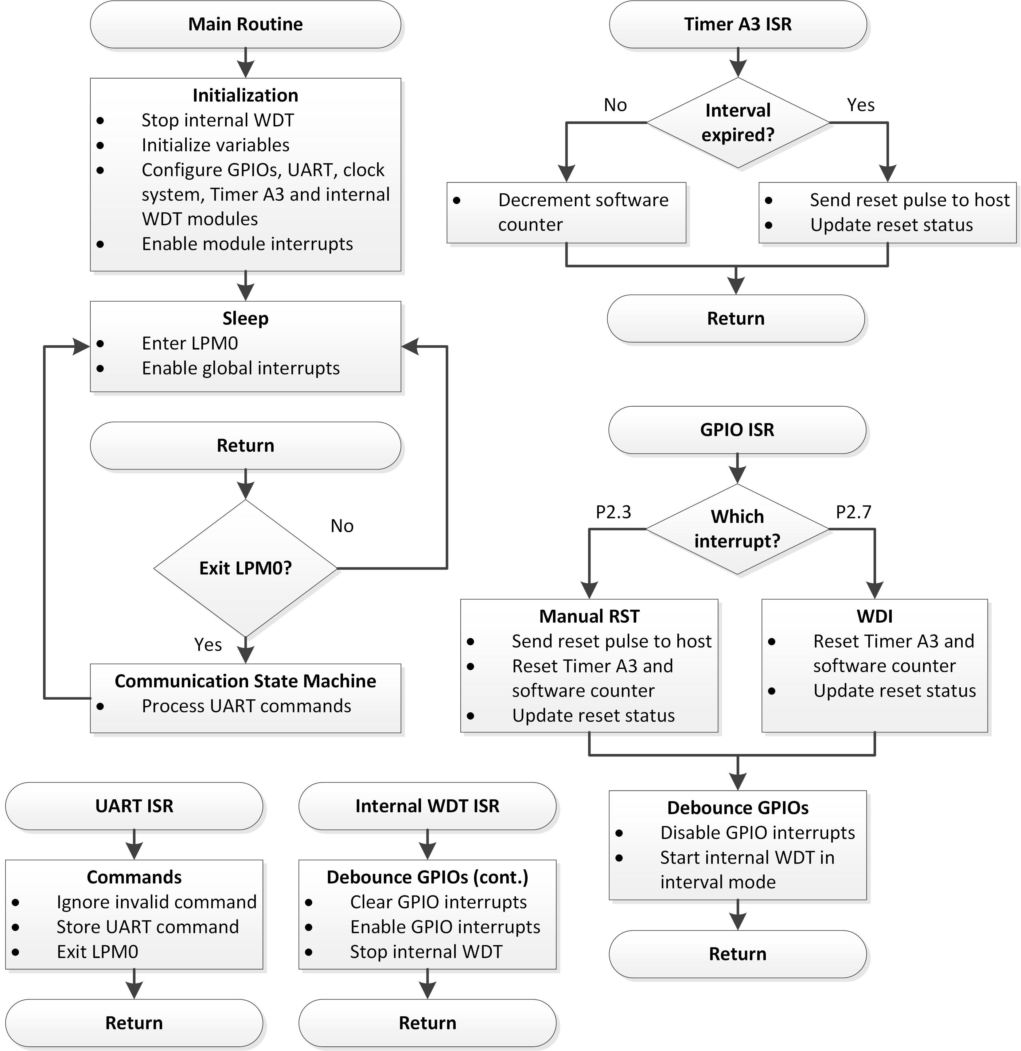 GUID-20210201-CA0I-8XJH-XH2N-XSPFK7SNP2WB-low.png