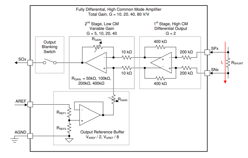 GUID-20200909-CA0I-SP3P-DT3P-NVN8X6R2XXHP-low.png