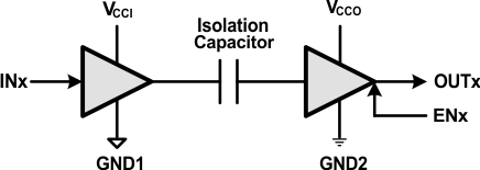 Simplified_Schematic_sllsei6.gif