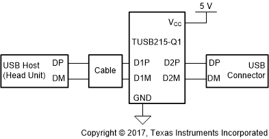 TUSB215-Q1 TUSB215_simplified_v2_modified.gif