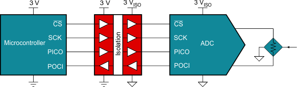 GUID-20220706-SS0I-2QVS-XMXD-W1VSFZFK6LZL-low.gif