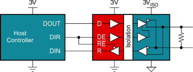 GUID-20220719-SS0I-54XF-BPZB-T27MF0N67CH3-low.gif