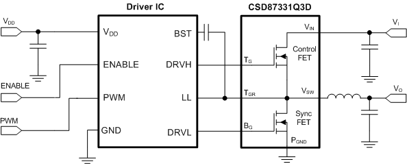 CSD87331Q3D page_1.png