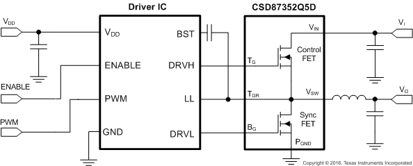 CSD87330Q3D page_1.png