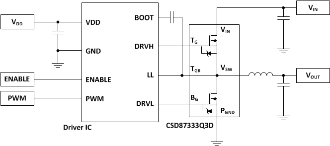 CSD87333Q3D Front_Page3.gif