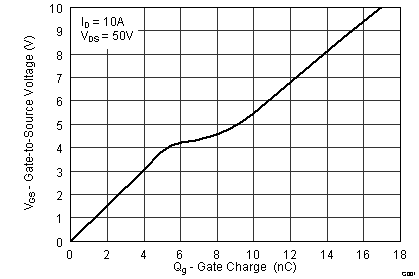 graph04_SLPS483.png