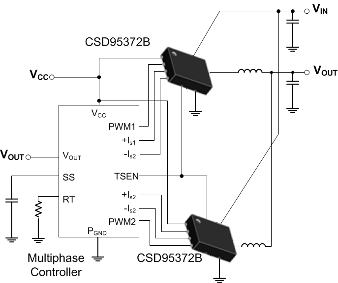 CSD95372BQ5M Front_Page_Application_SLPS500B.gif