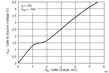 graph04_FrontPage2_SLPS508.png