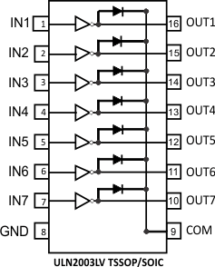 ULN2003LV fun_dia_FP_lrs059.gif