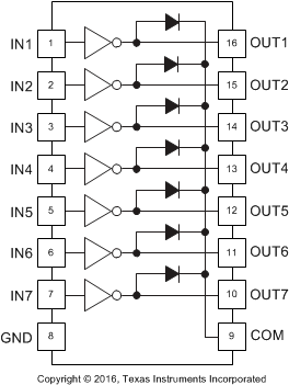 ULN2003V12 SimplifiedSchematic.gif