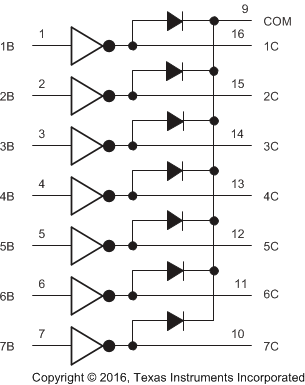 ULN2003B ld_lrs064.gif