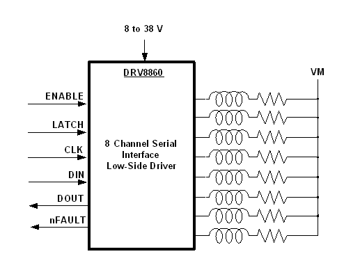 DRV8860 DRV8860A Simplified_schematic_slar065.gif