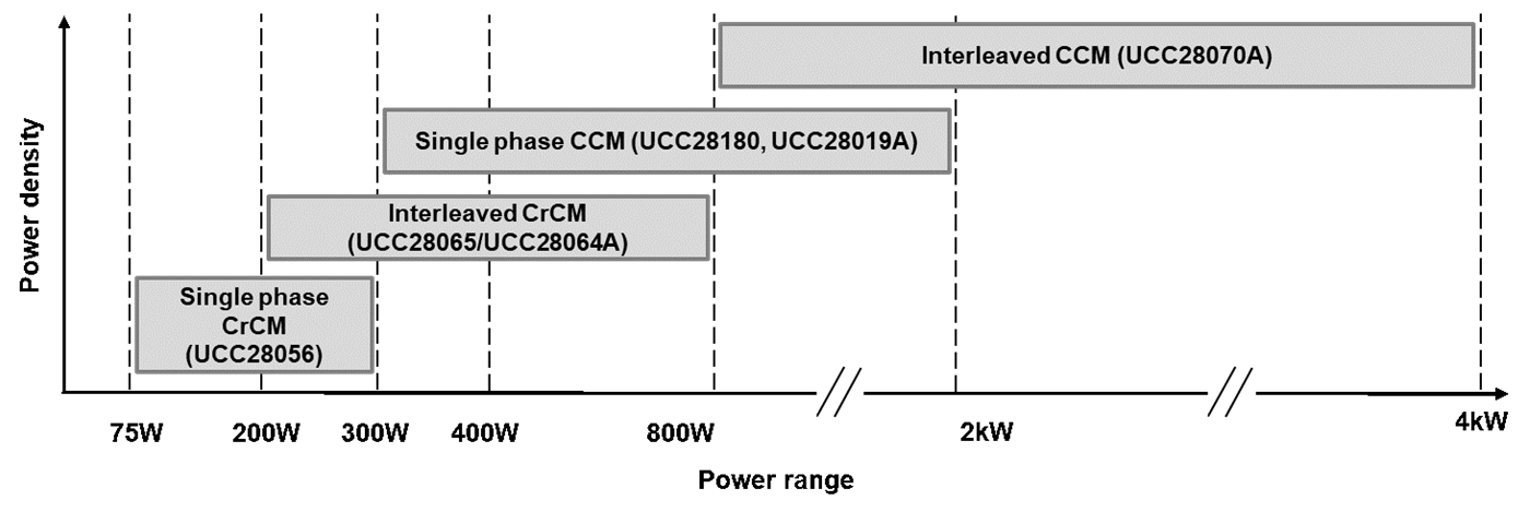 GUID-20230123-SS0I-J2BW-D10R-ZJJ6NLCT3BR1-low.png