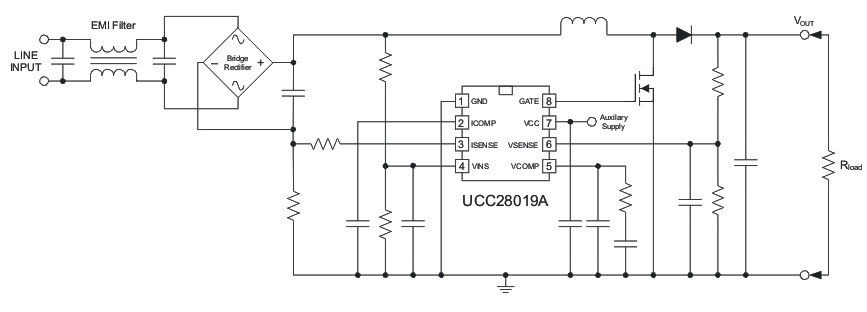 UCC28019A typapps_lus828.gif