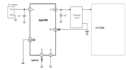bq24308 app_sch_lus977.gif