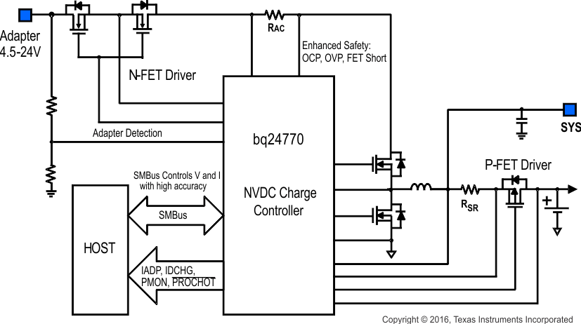 bq24770 bq24773 FP_schematic_slusc03.gif