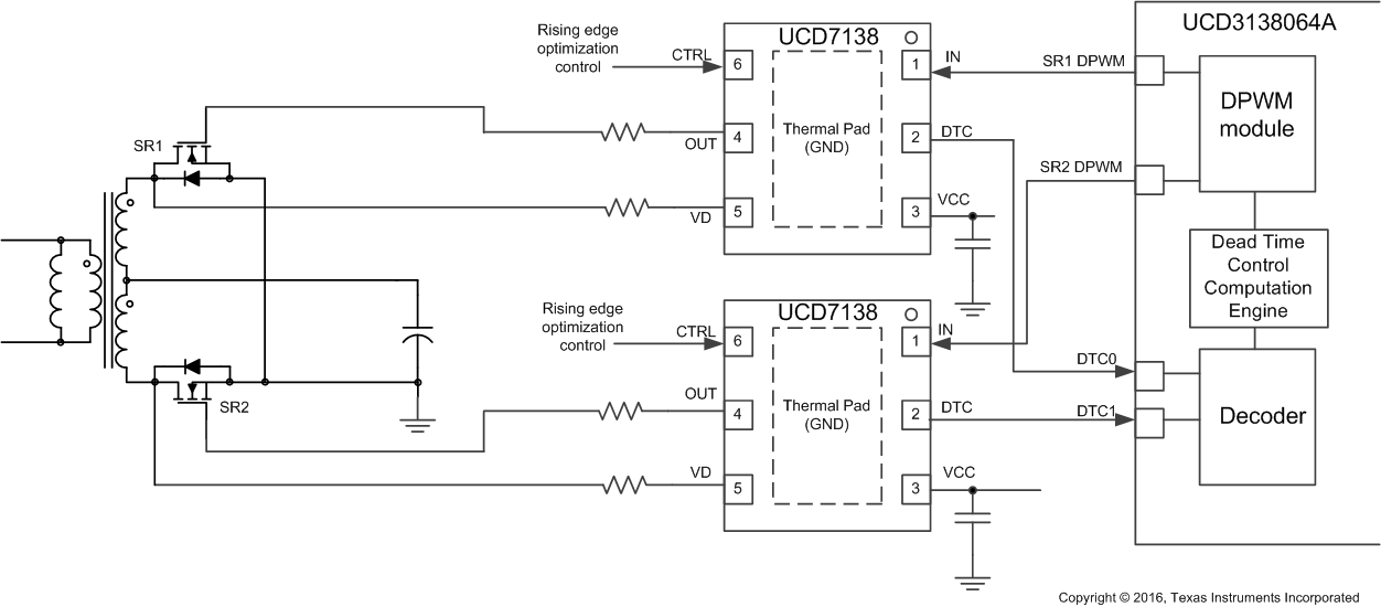 UCD3138064A fbd_synchronous_SLUSCA5.gif