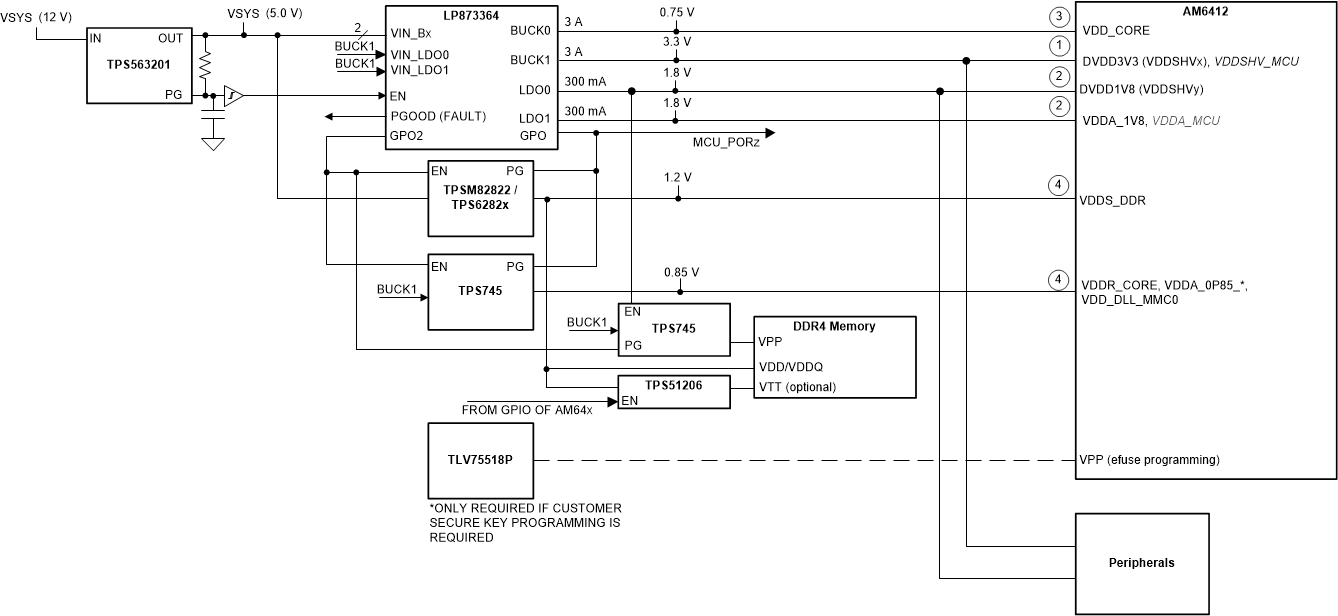 GUID-20210706-CA0I-4QPC-RRD4-91XP92WDF5MF-low.gif