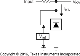 TL1431 TL1431M pmi_vka_eq_vref_lvs543.gif