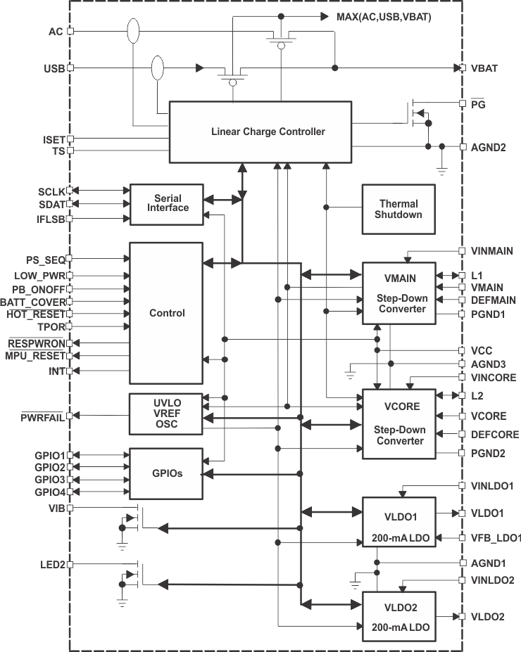 TPS65013 fbd_lvs517.gif