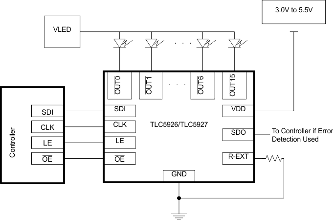 TLC5926 TLC5927 typapp_singledev_lvs677.gif