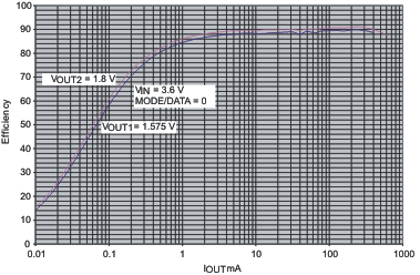 swtc_f_lvs681.gif