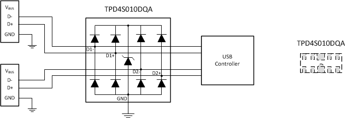 TPD4S009 TPD4S010 TPD4S009_Front_Page_2.gif