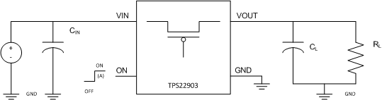 TPS22903 TPS22904 PMI_lvs827.gif