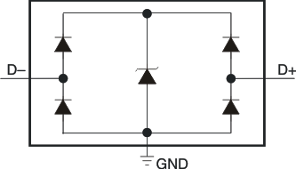 TPD2E009 dbz_drt_circuit_lvs953.gif