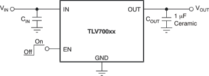 TLV700 fp_tac_lvsa00.gif